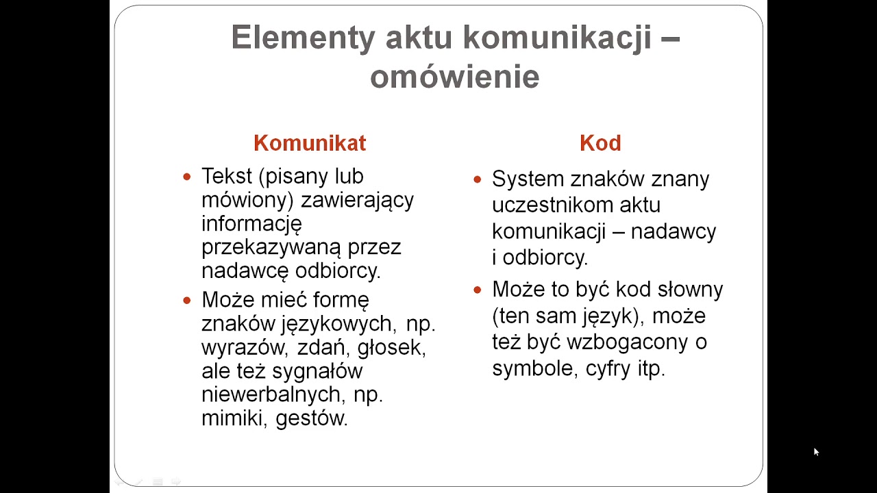 19. Akt komunikacji językowej