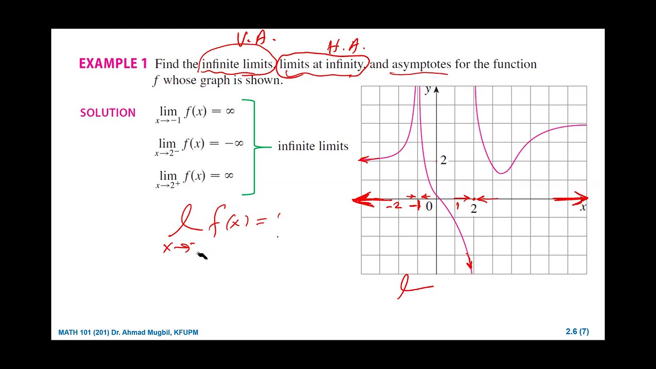 Math101-Lec8-2.6-(limits infinity) |AA