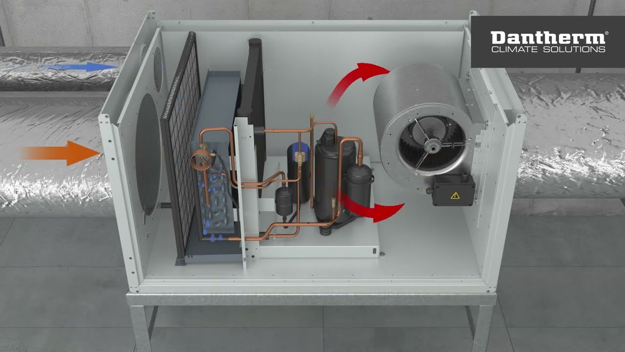 Industrial 3D Animation | Dantherm - Ducted Pool Dehumidifiers