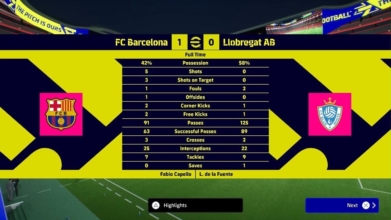 eFootball GG Opponent with good dribbling