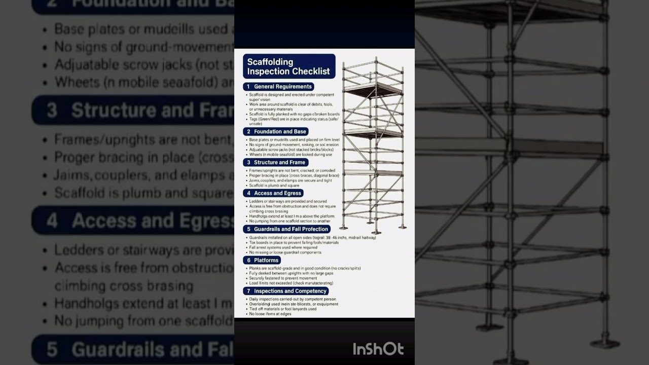 Scaffolding inspection checklist/who to inspect the scaffolding