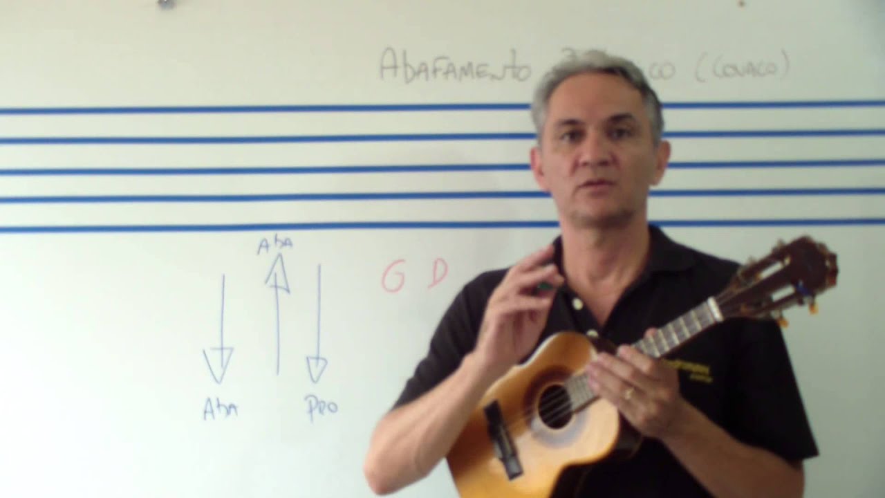 CAVAQUINHO - Abafamento Rítmico (TÉCNICA)