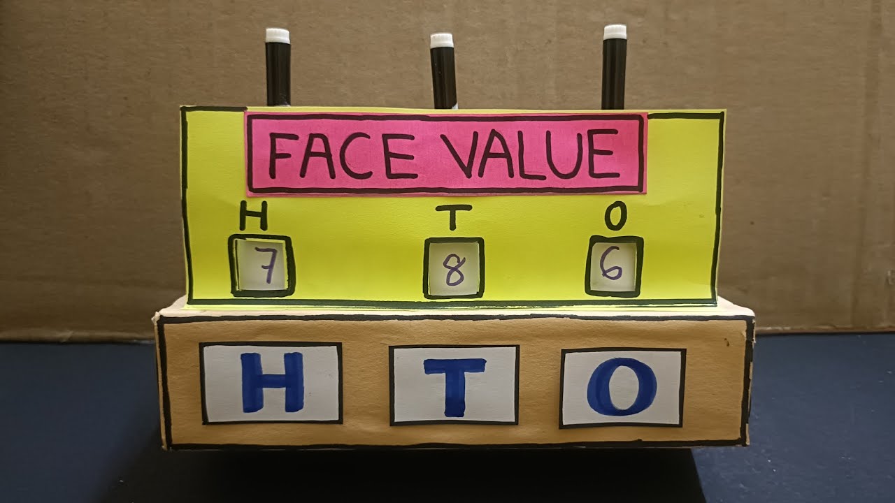 PLACE VALUE TLM  || MATHS TLM || TLM for primary school #trending #tlmmaster #viral