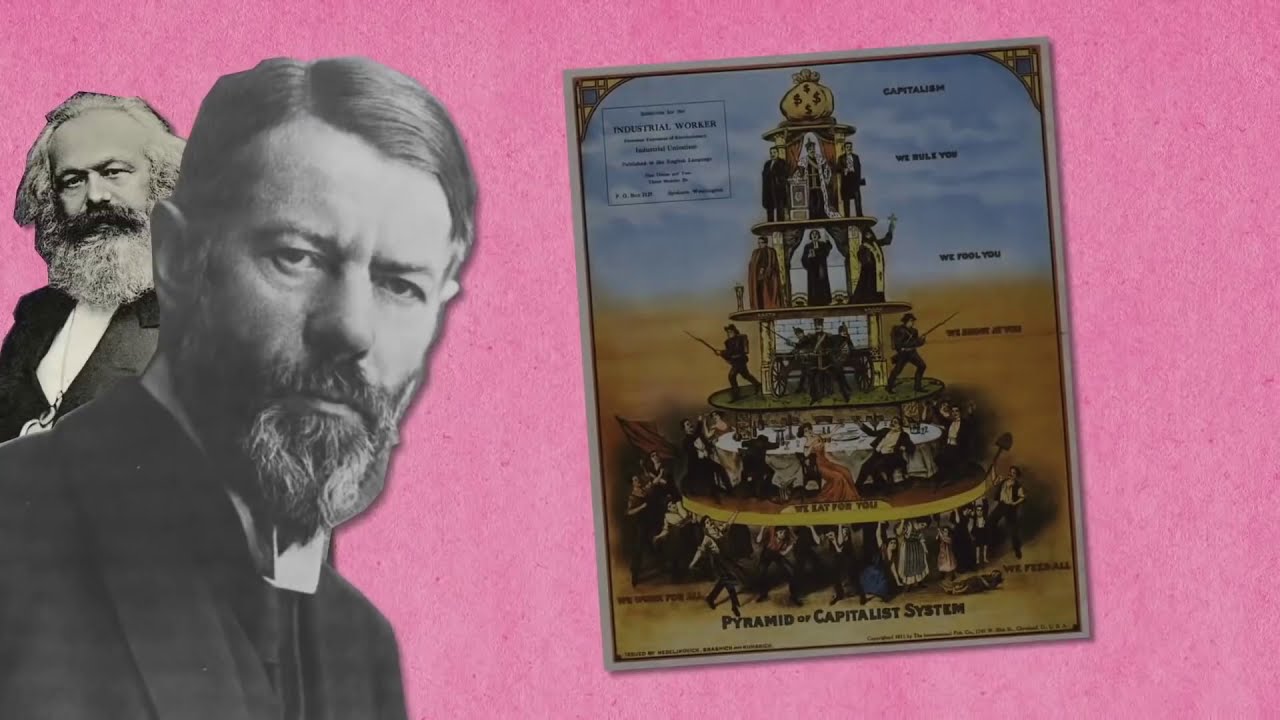 Философия  Макс Вебер &mdash; Социология The School of Life