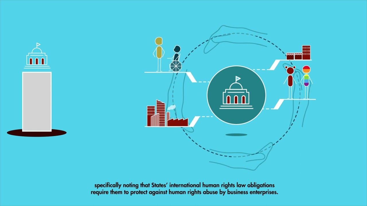 UNGPs: Implementing the United Nations &ldquo;Protect, Respect and Remedy&rdquo; Framework