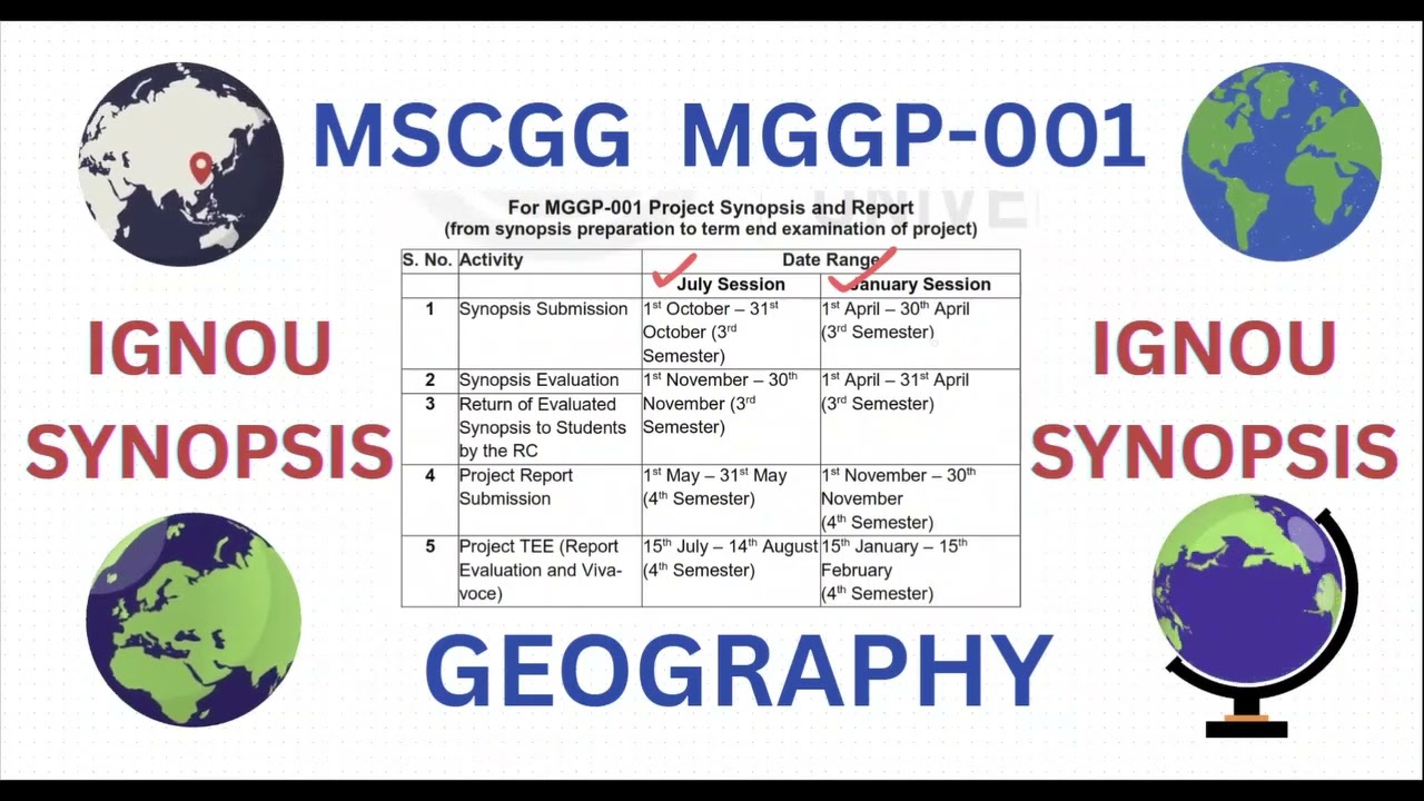 MGGP001 | IGNOU | MSCGG | - Project Synopsis #ignouprojects #ignou #synopsis #ignou #ignouexams
