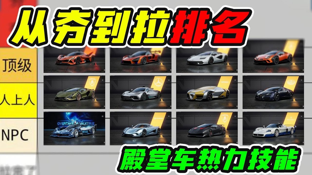 从夯到拉排名热力追踪殿堂车技能