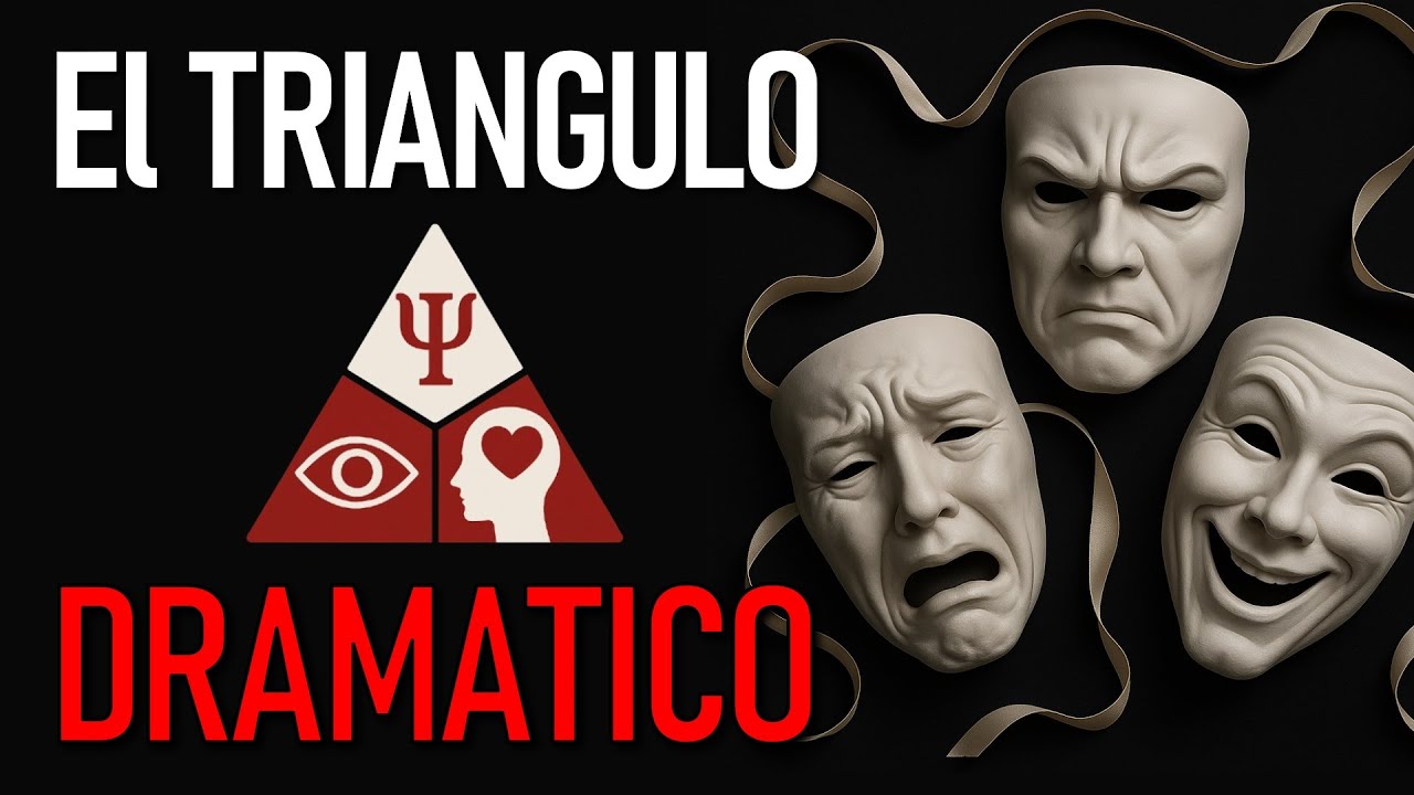EL TRIANGULO DRAMATICO ¿Soy una VÍCTIMA, SALVADOR O PERSEGUIDOR? *Stephen Karpman
