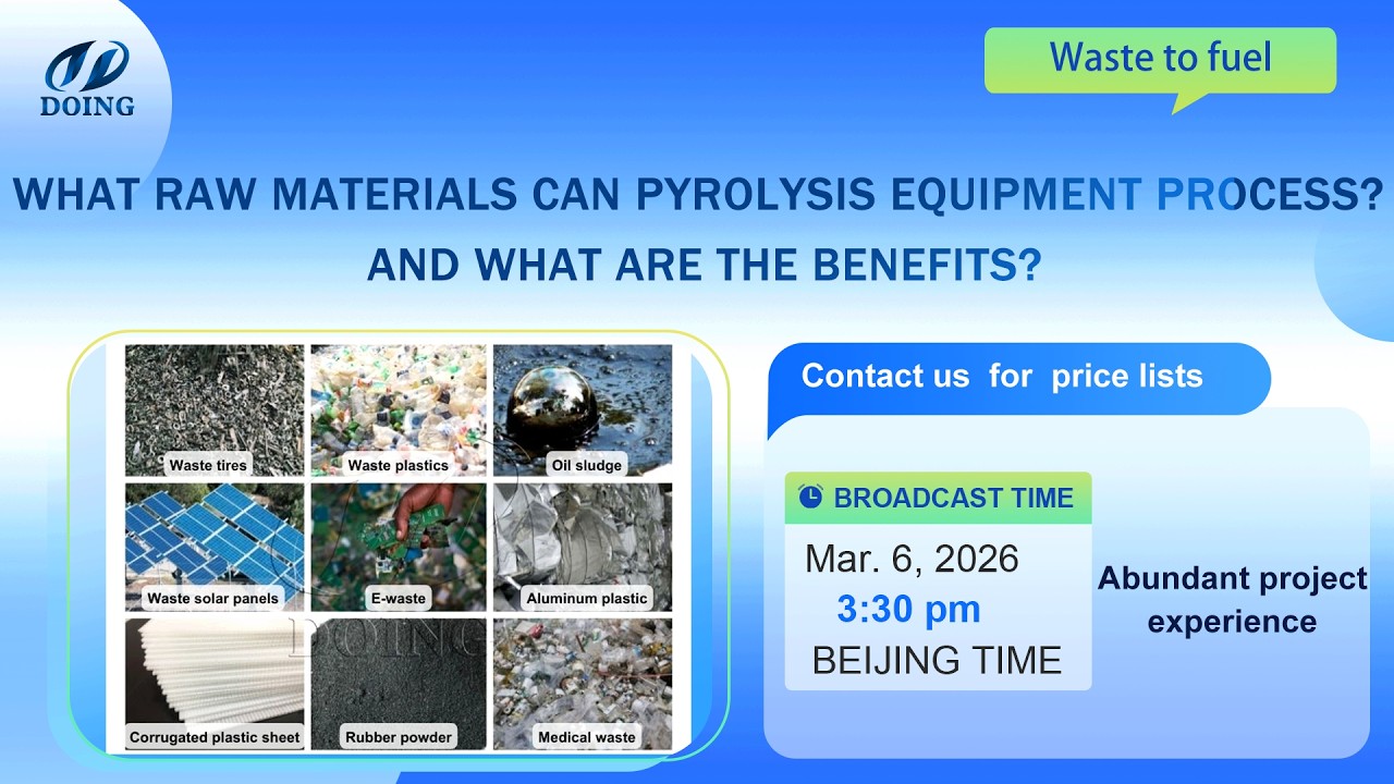Pyrolysis Plant Guide: Raw Material Compatibility & Profit Analysis