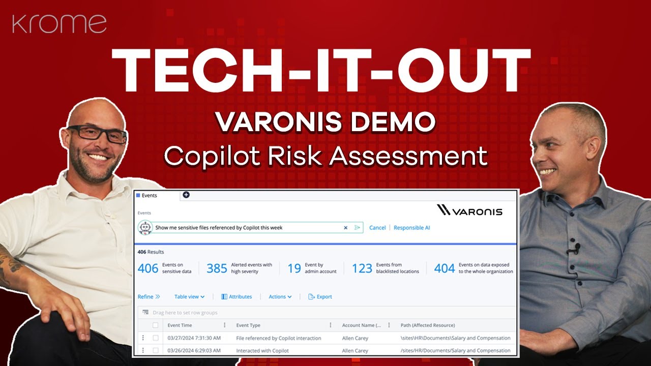 VARONIS DEMO: Varonis Copilot Risk Assessment - Copilot Readiness