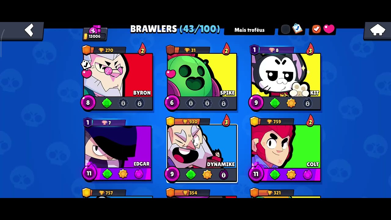 EM BUSCA DOS 950 TROFÉUS DO DYNAMIKE