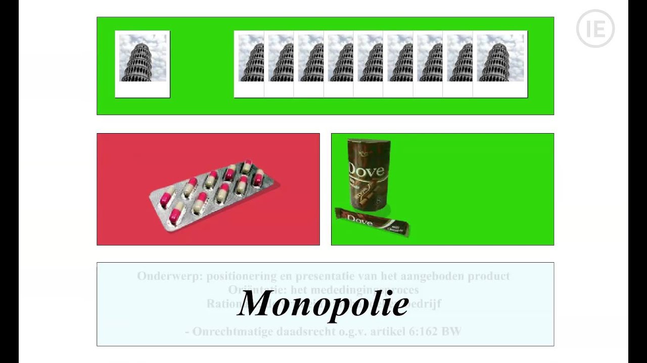 Productmonopolie in het intellectueel eigendomsrecht