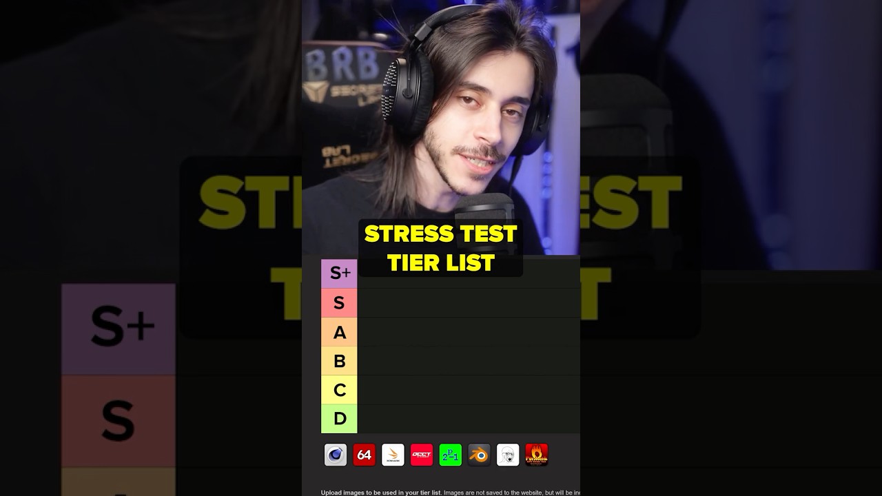 Stress Test/Benchmark Tier List - Cinebench, 3DMark, Aida64, Prime95, FurMark, OCCT...