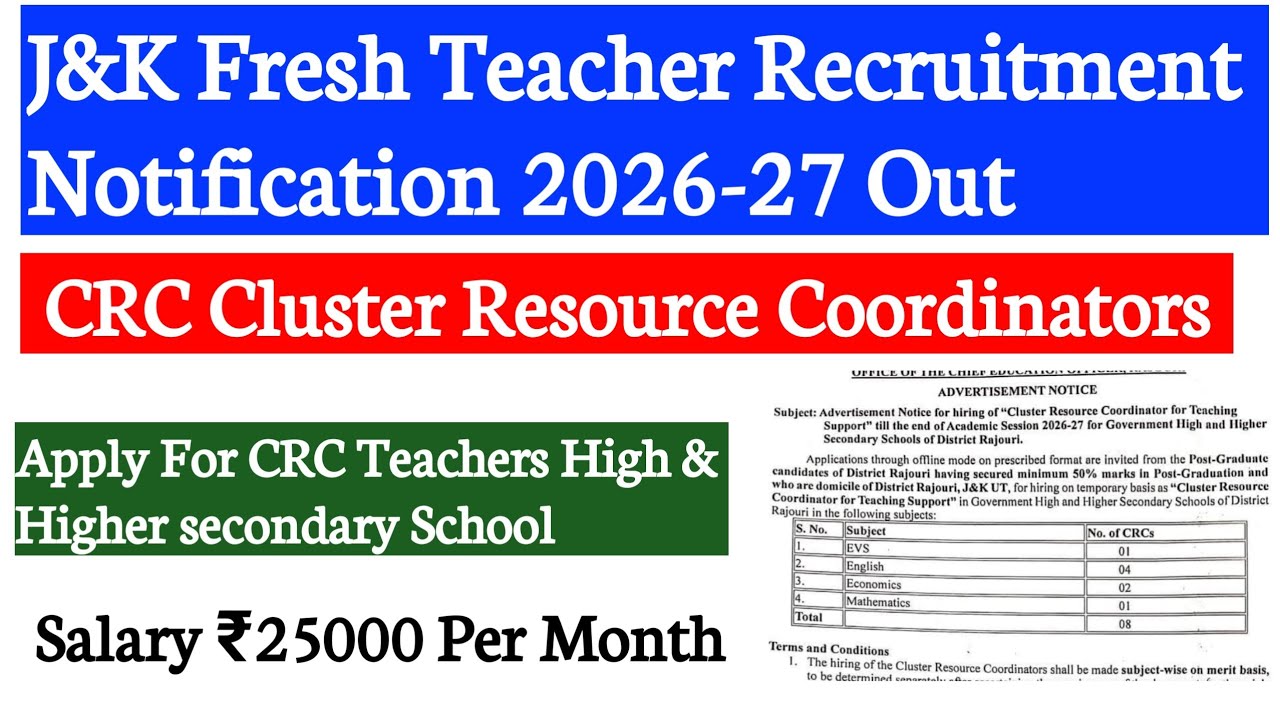 JK Fresh Teacher Recruitment 2026-27 | Cluster Resource Coordinator Vacancy | Apply Offline