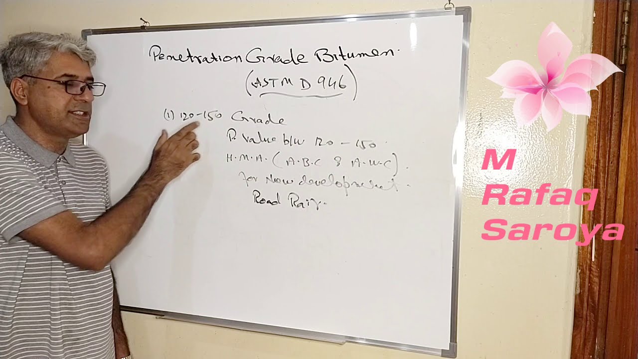 Lecture 5 The Asphalt Penetration Grading System