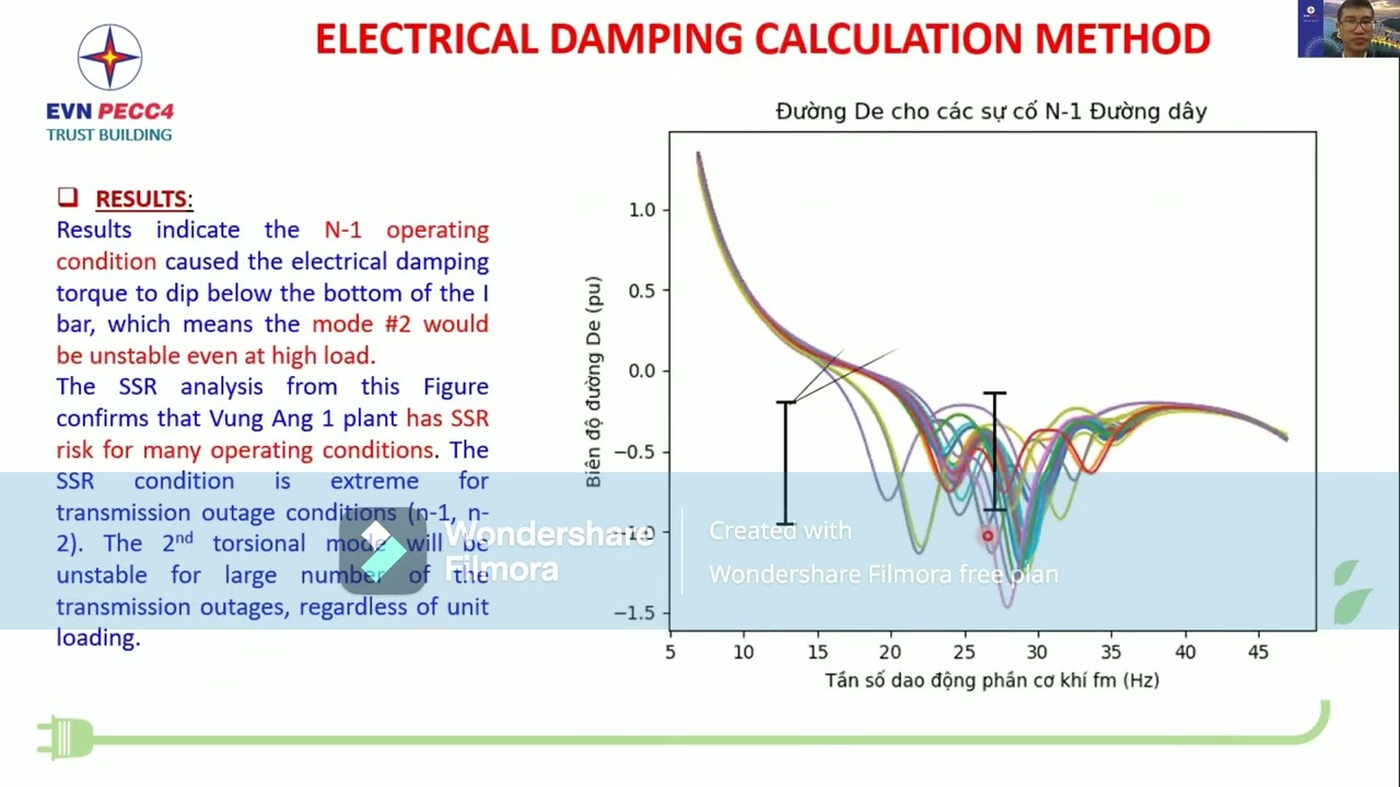 Study of Sub-synchronous Resonance for Thermal Power Plants Connected on Vietnamese Grid Using EMTP