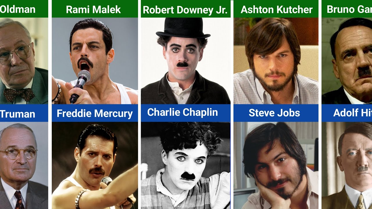 Actors Who Perfectly Resembled Famous People In Movies!