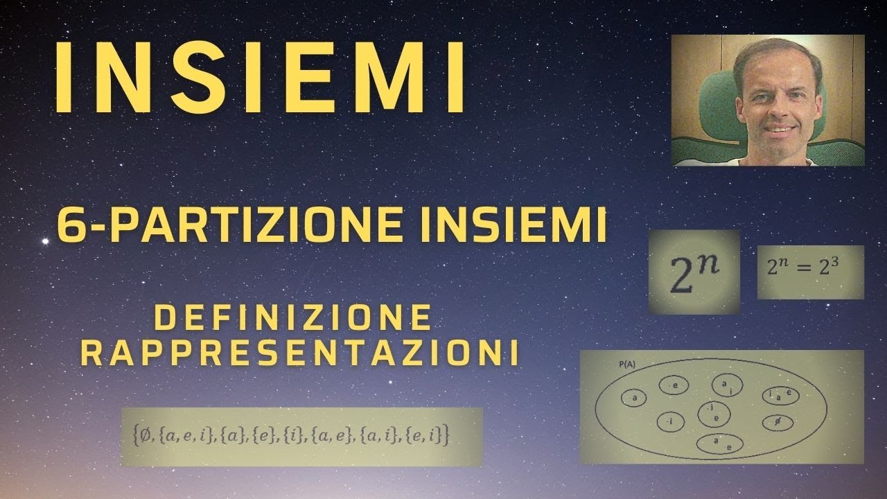 6.PARTIZIONE DELL' INSIEME (INSIEME DELLE PARTI)