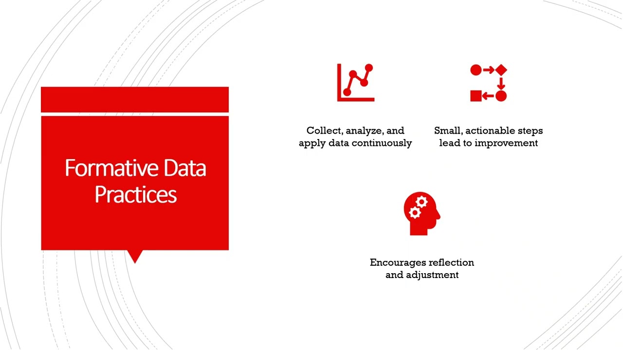 Shared Data Presentation Spierce