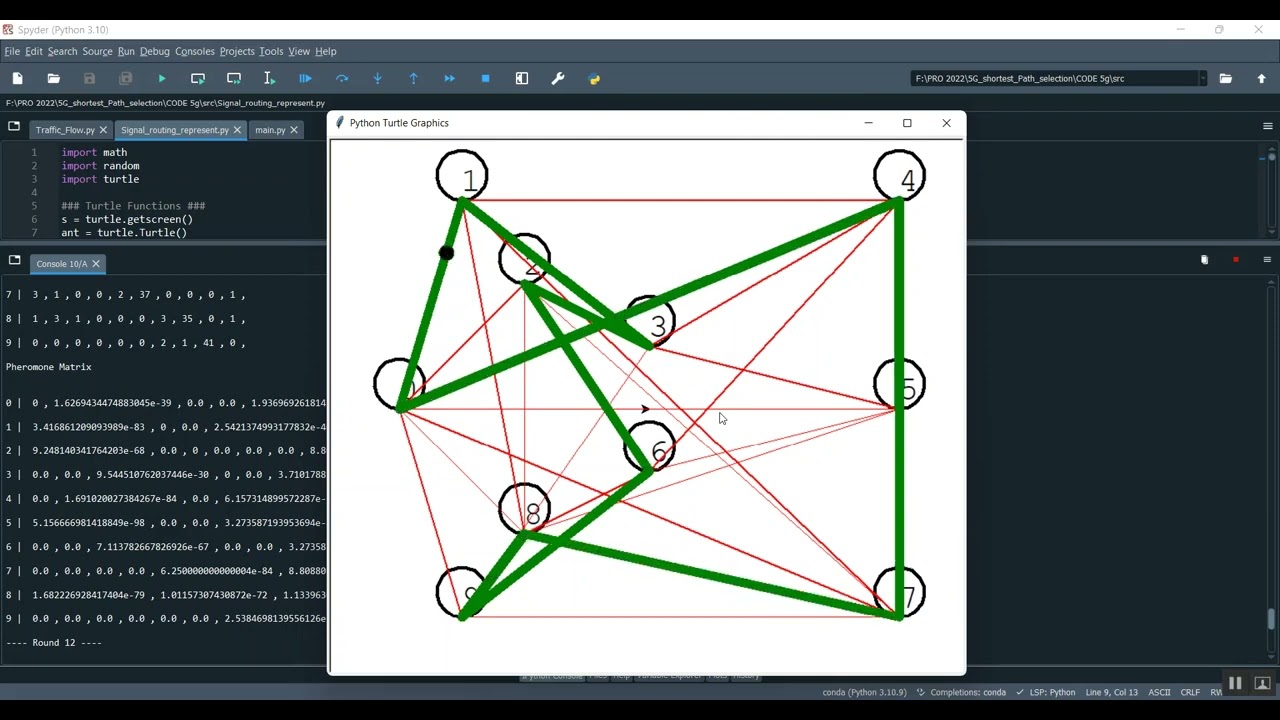 Dynamic Precision Analog Computing for Neural Networks