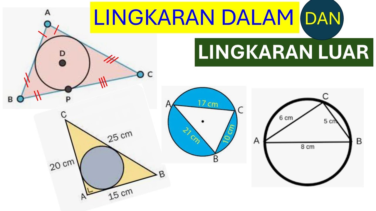 LINGKARAN DALAM | LINGKARAN LUAR SEGITIGA | 8 SMP.