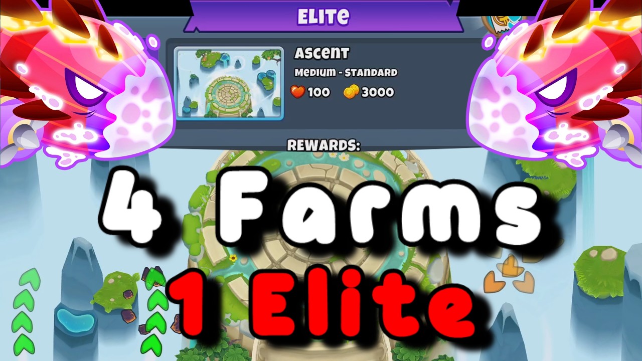 BTD6 Blastapopoulos Elite | No Monkey Knowledge | Boss Tutorial