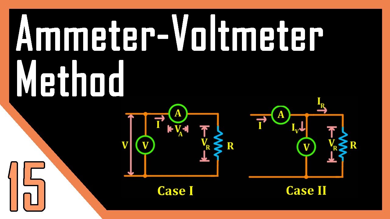 Ammeter-Voltmeter Method | Low Resistance Measurement | Instrumentation Systems