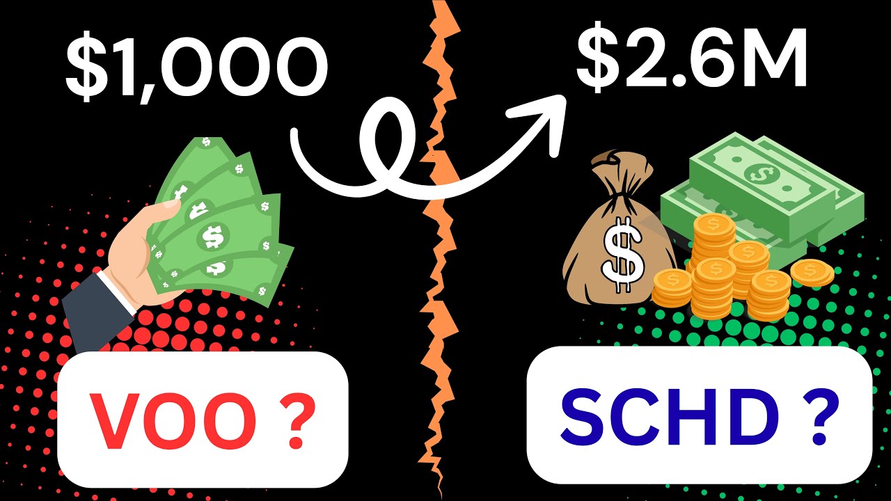 VOO vs SCHD: Which ETF Will Make You Rich BY 2030 ? (Dividend vs Growth)  (10+ Year Data)