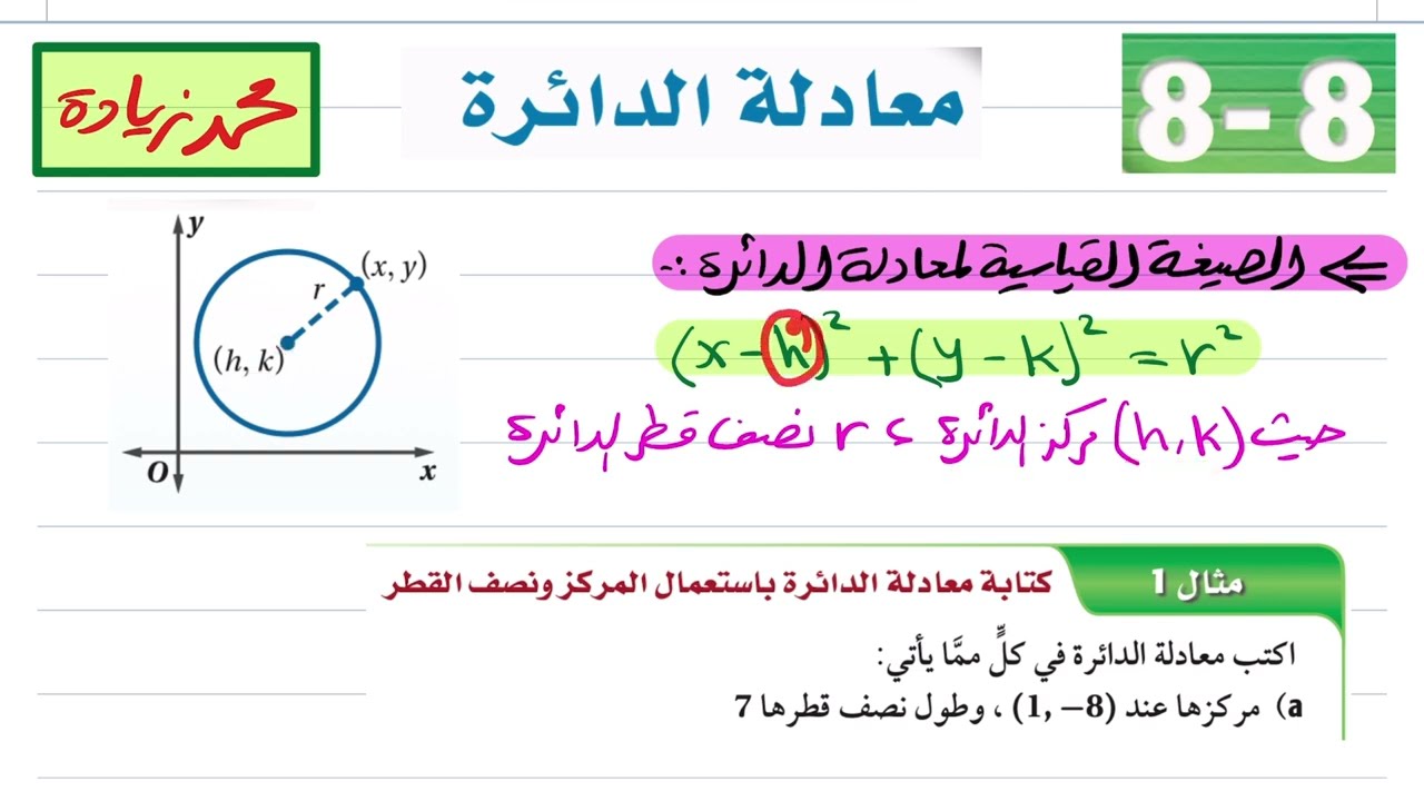 معادلة الدائرة رياضيات أول ثانوي 1446