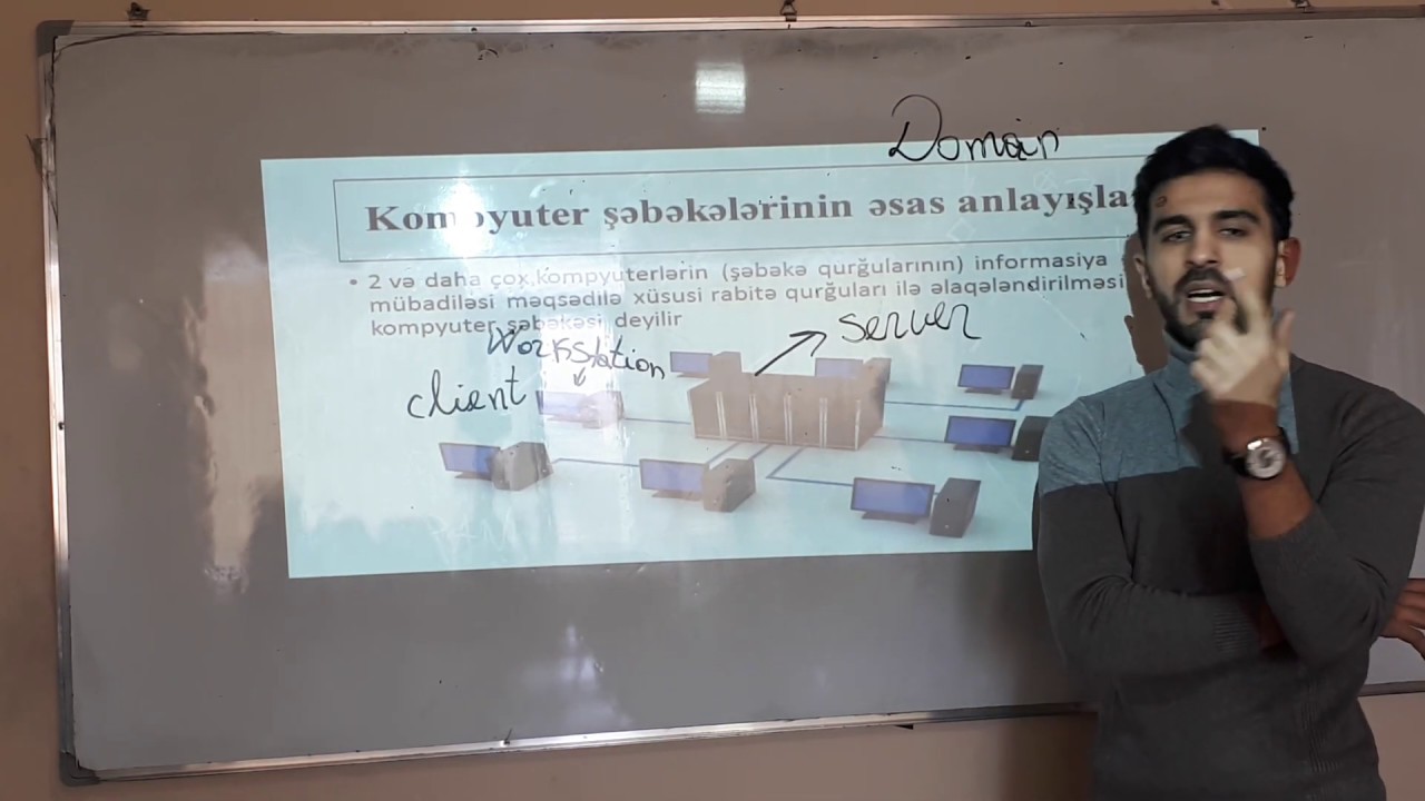 İNFORMATİKA- Kompüter Şəbəkələri- 1  (Magistratura, Dövlət Qulluğu, MİQ)-Orxan Məmmədov