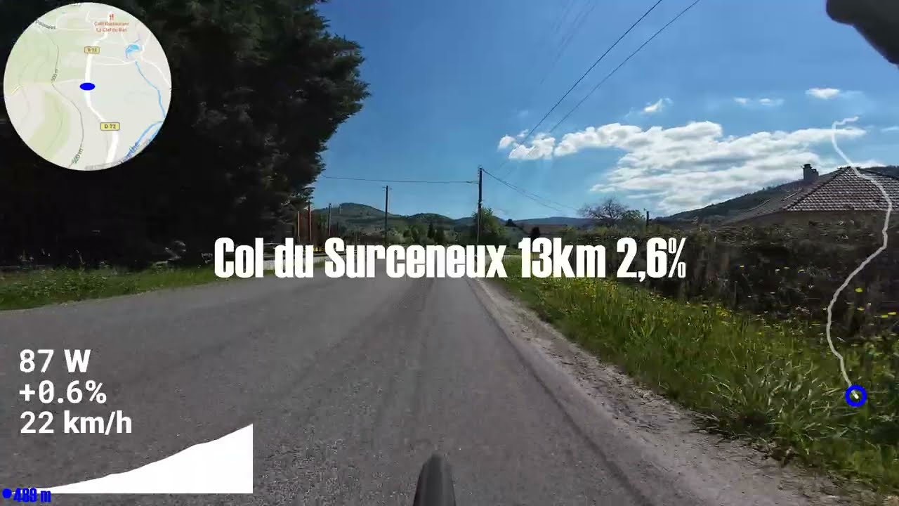 Col du Surceneux