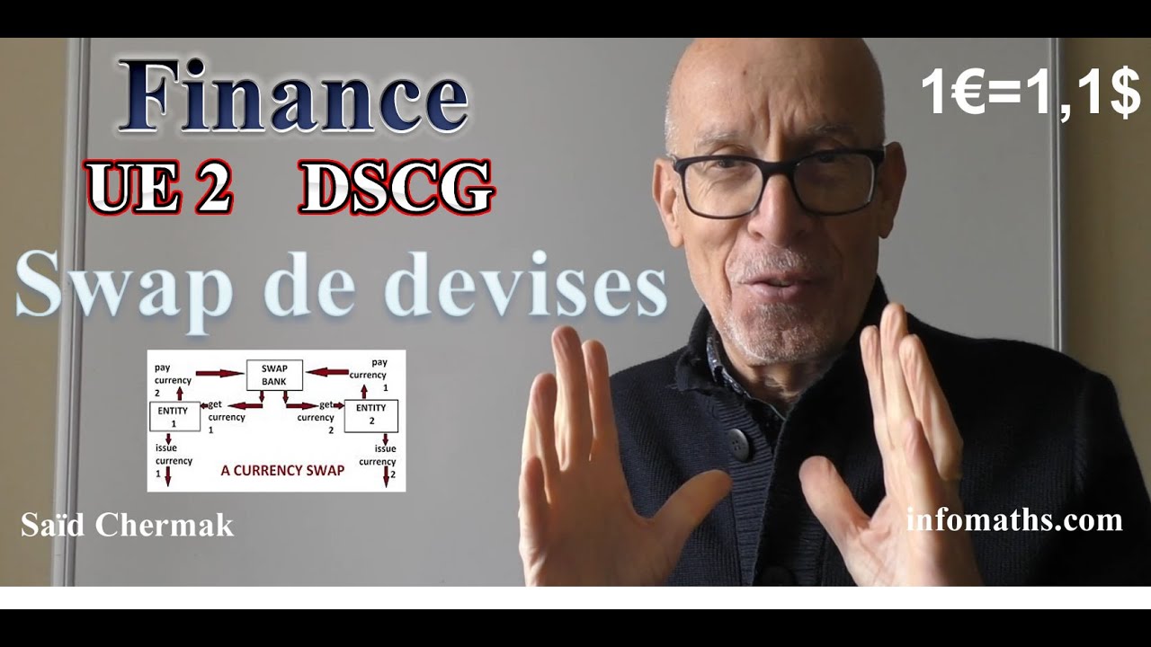 DSCG UE 2. FINANCE.  SWAP DE DEVISES