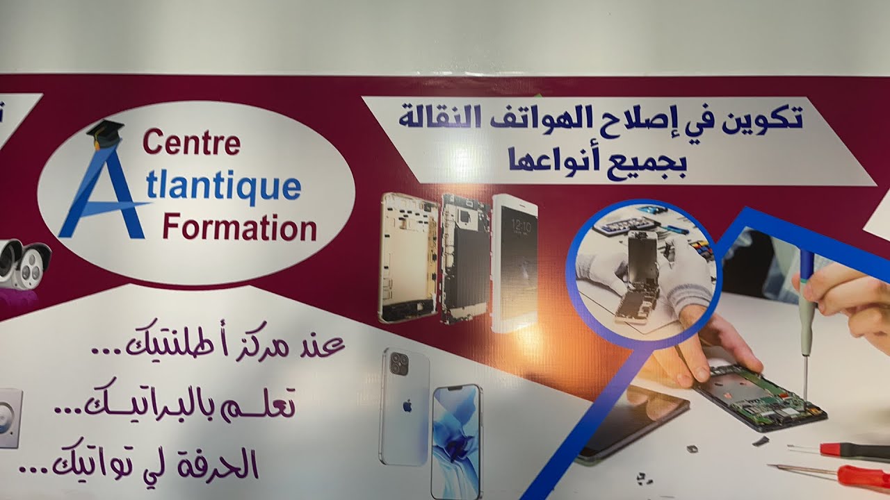 شرح المخطط وطريقة القراءة الصحيحة