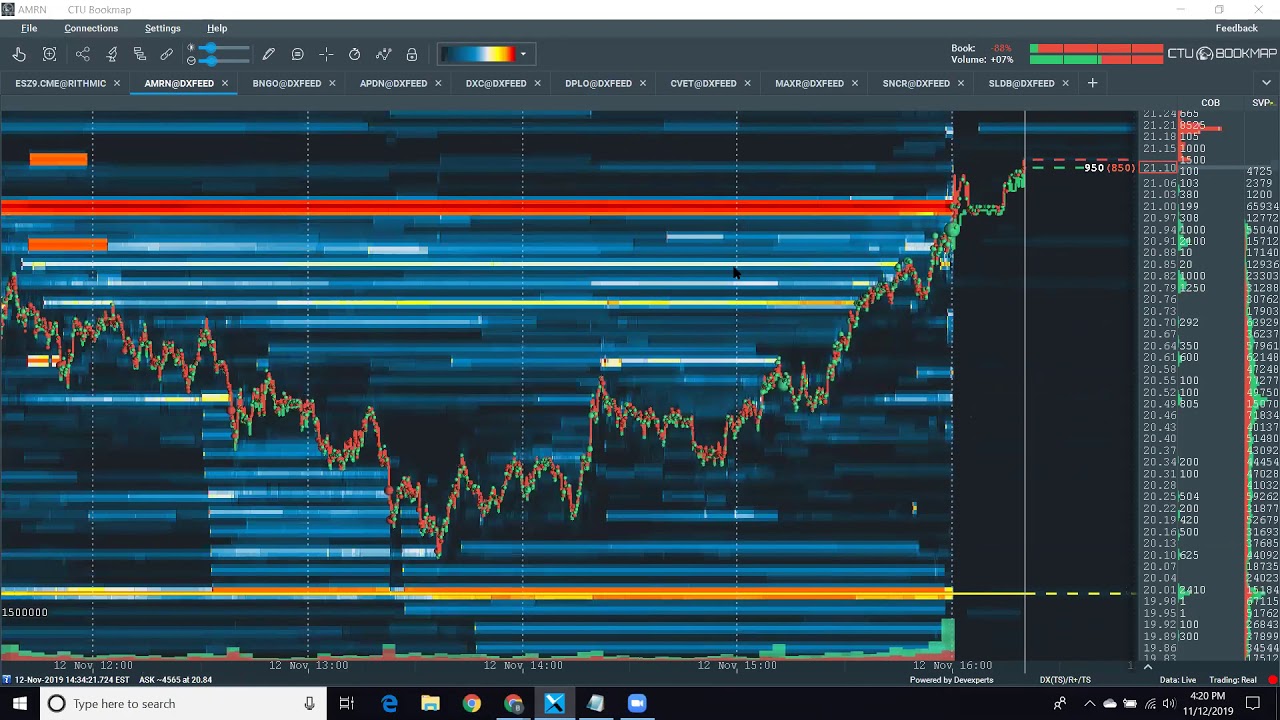 Using Bookmap on TradeStation