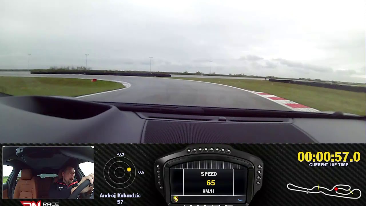 TopSpeed Track Test by Andrej Kulundzic on NAVAK Sport - Jaguar I-PACE / 1:40.559