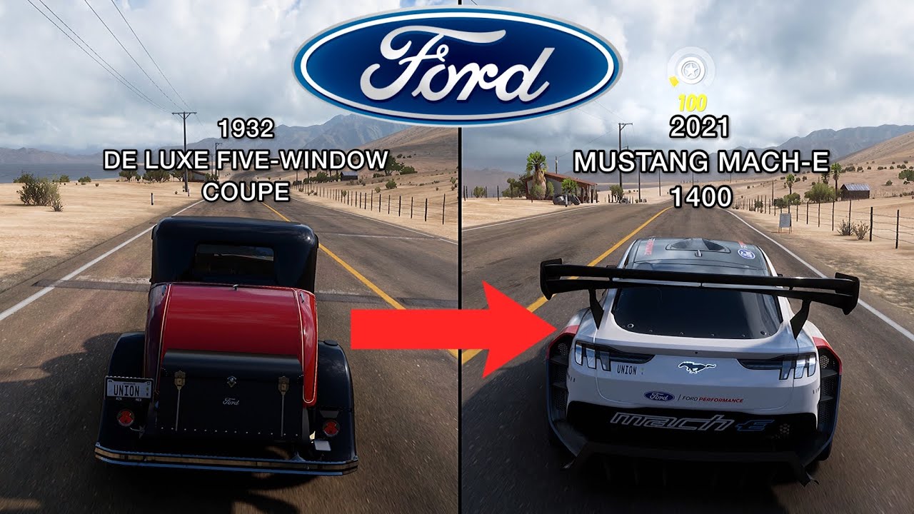 FORD evolution in Forza Horizon 5