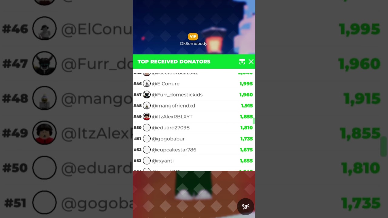 Отображение топ-100 💰 Музыка от @ZTA_ZT #roblox #top100 #pc2play #plsdonate