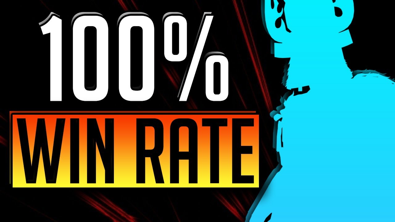 HARIMA THE LIVE ARENA GOD 100% WIN RATE! | Raid: Shadow Legends