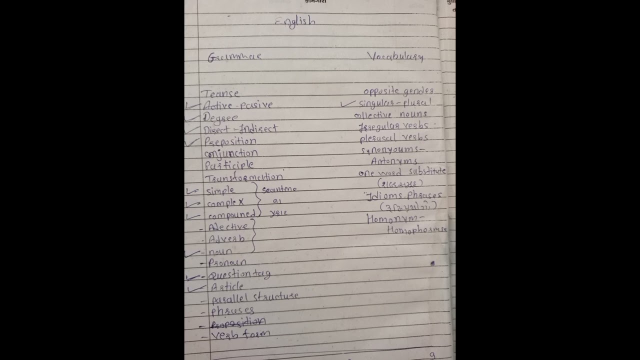 How To Prepare English Grammar and Vocabulary || Muskan