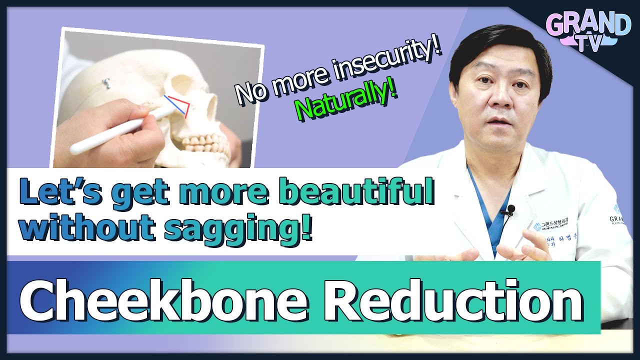 [Grand Plastic Surgery] Let's Get More Beautiful Without Sagging! Cheekbone Reduction
