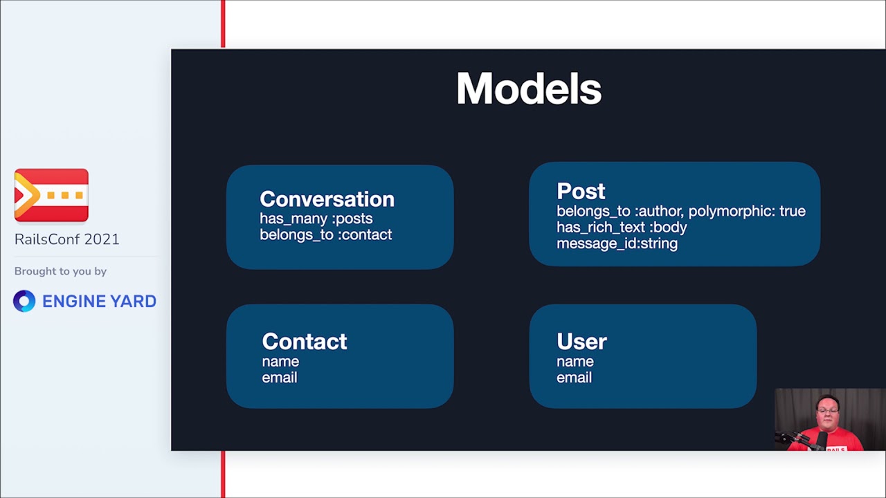 Realtime Apps with Hotwire & ActionMailbox - Chris Oliver