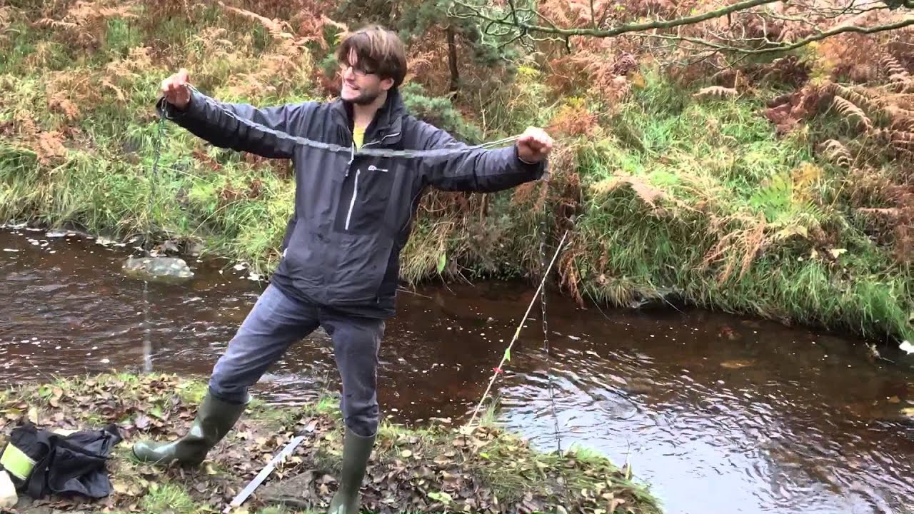 Measuring wetted perimeter