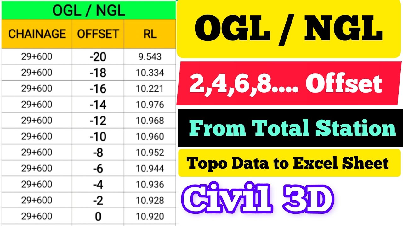 OGL Data Prepare From Topo Data With Even Offsets like 2,4,6,8 || Civil 3D Alignment Wise OGL, NGL