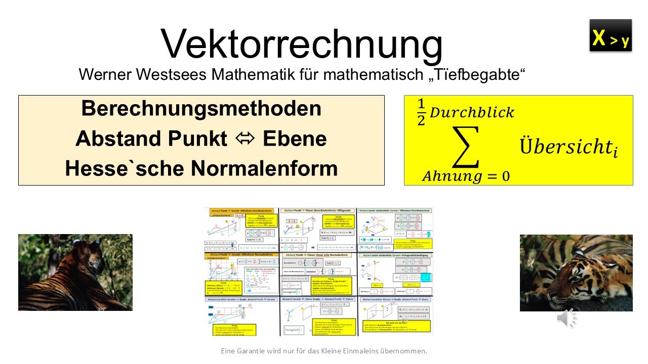 Abstand Punkt Ebene Hesse`sche Normalenform