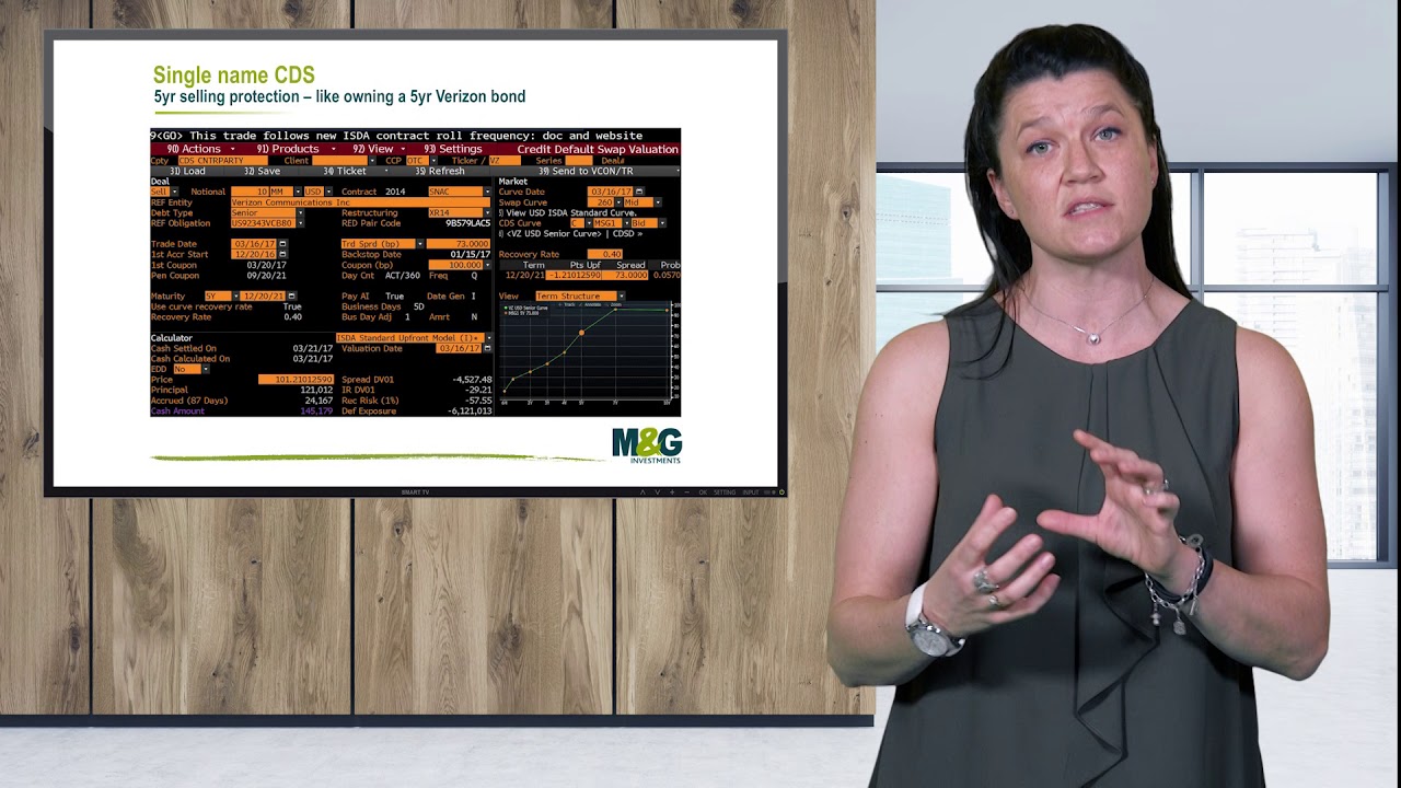 The mechanics of Credit Default Swaps (CDS)