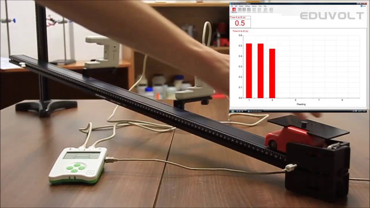 STEM - Experimente cu senzori - Eduvolt