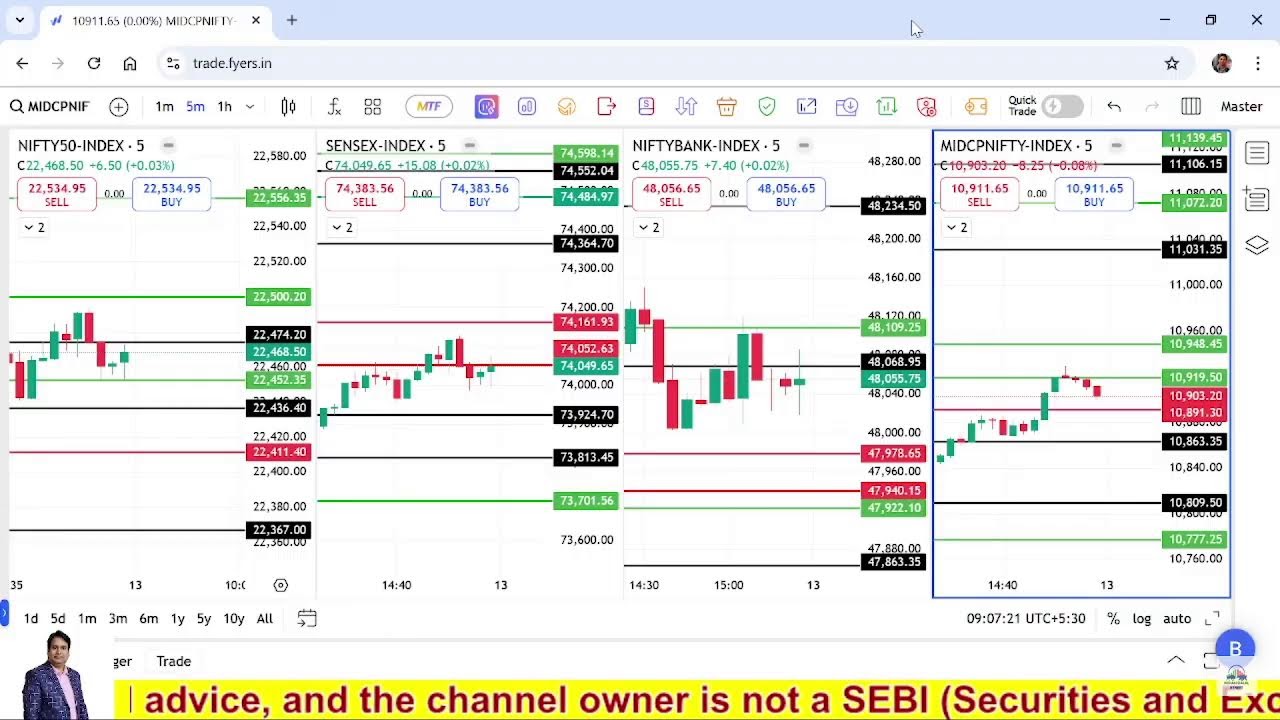 Indian Dalal Street Live Stream