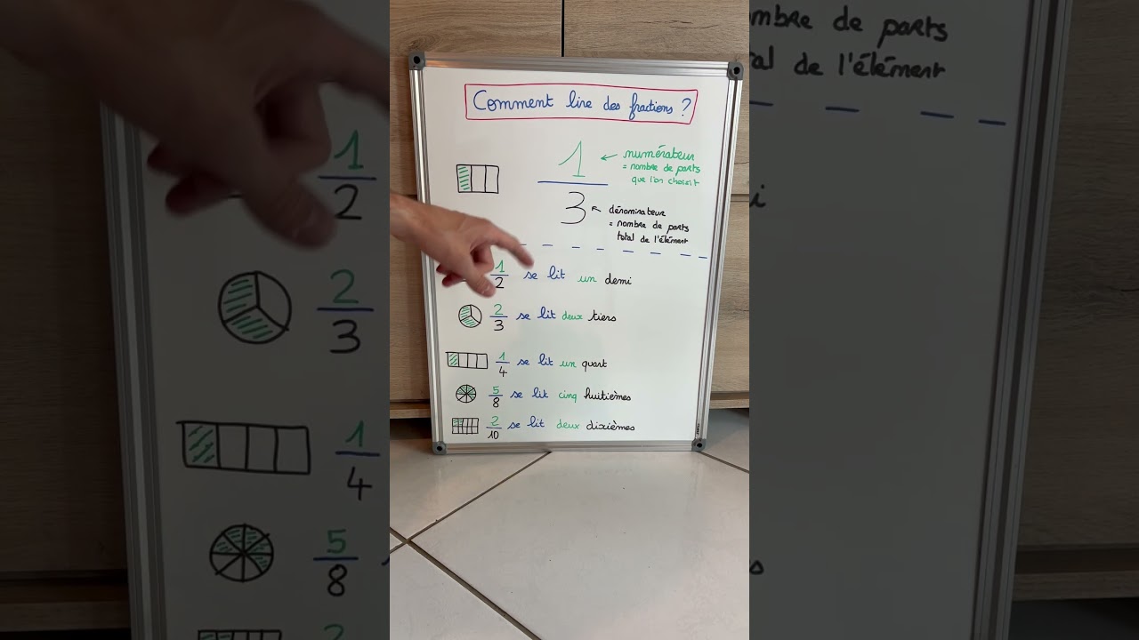 Comment lire les fractions ? 🤔 #fractions6e #coursenligne #mathscoll&egrave;ge