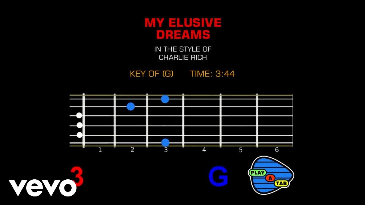 Charlie Rich - My Elusive Dreams - Play A Tab (Guitar Karaoke) (Karaoke)