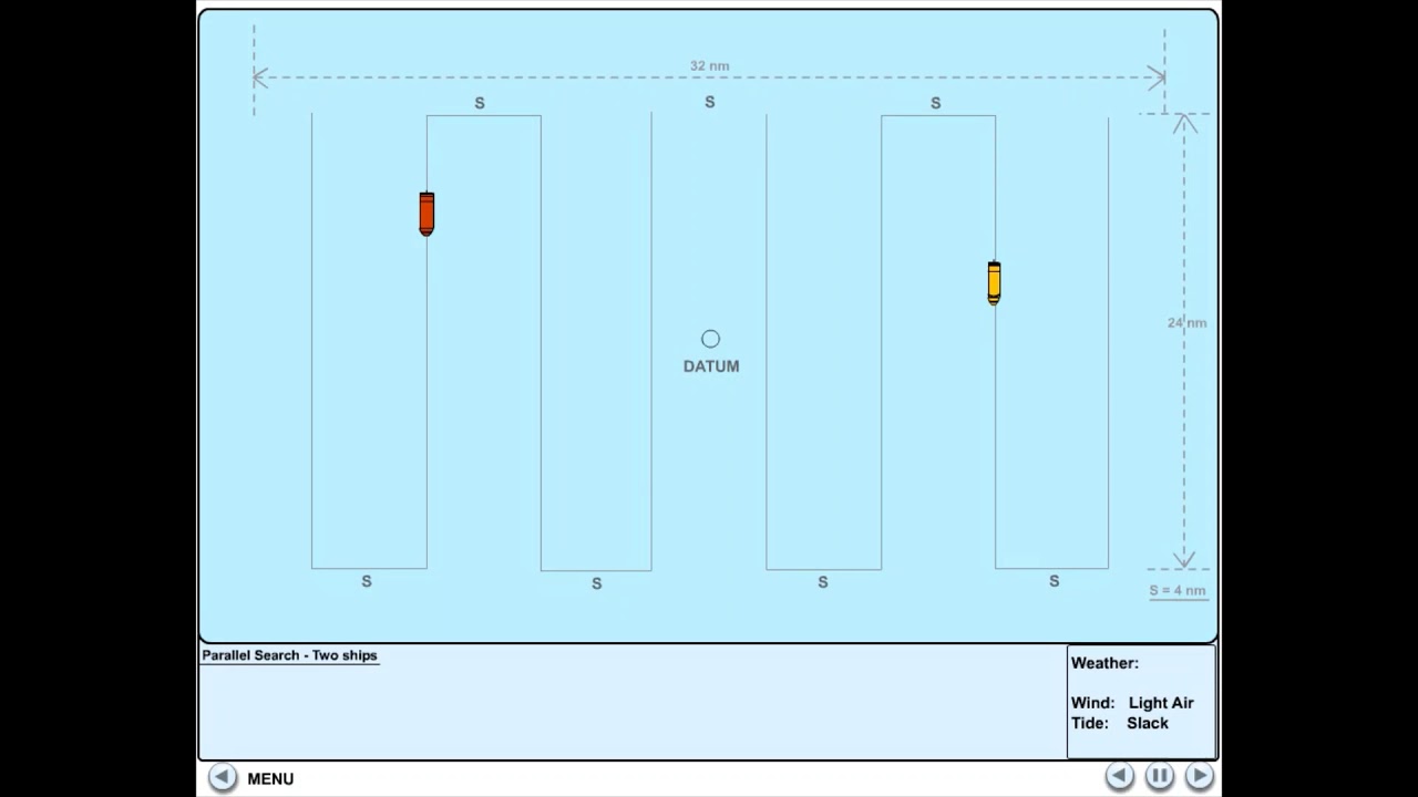Search and Rescue at sea - Parallel Search - 2 Ships